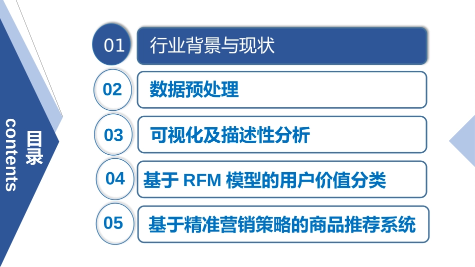 电商数据挖掘分析报告_第2页