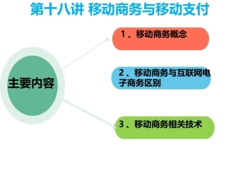 电子商务管理移动商务与移动支付