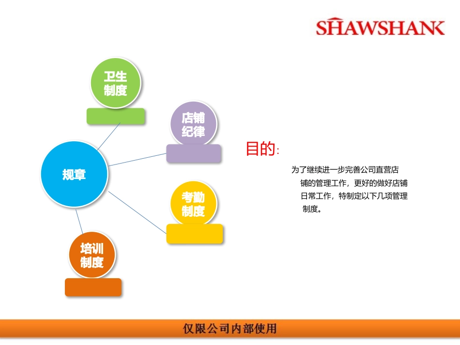 店铺规章制度_第2页