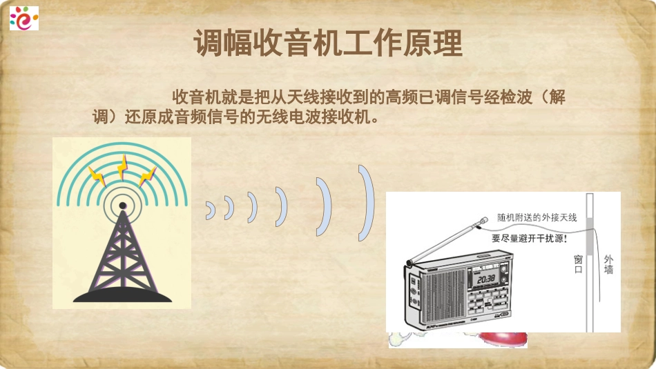 调幅收音机的工作原理_第3页