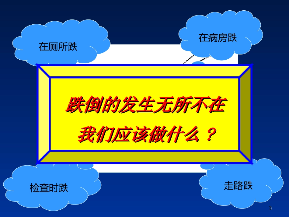 跌倒坠床的评估及预防课件_第3页