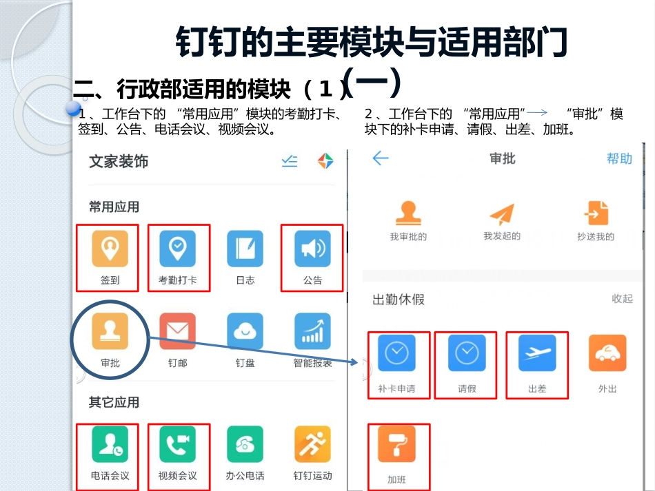 钉钉功能讲解及运用_第3页