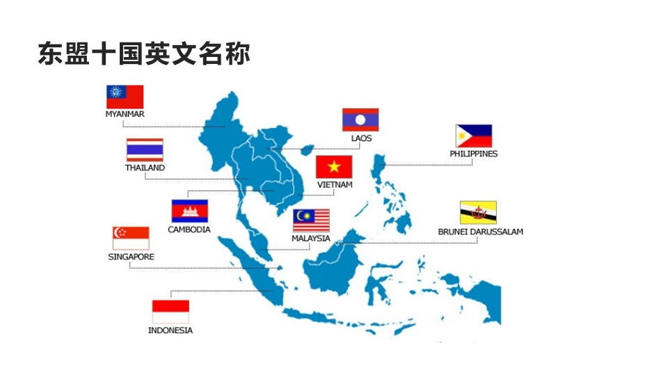 东南亚国家联盟国家简介_第2页