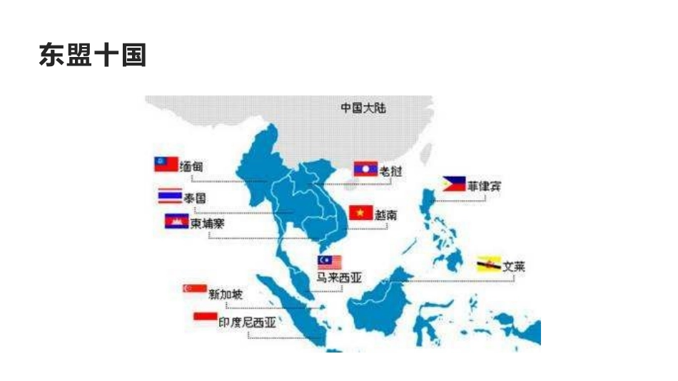 东南亚国家联盟国家简介_第3页