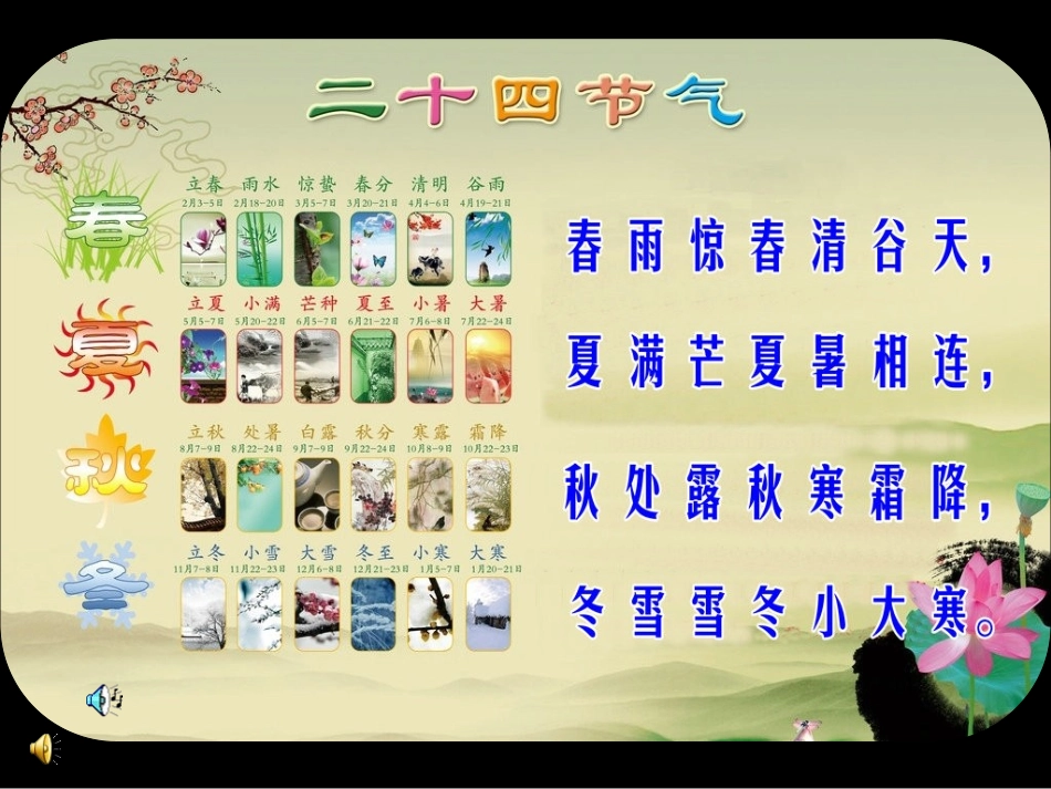 冬至专题课件_第3页