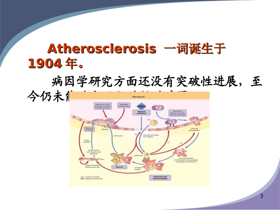 动脉粥样硬化中生物标志物的研究进展_第3页