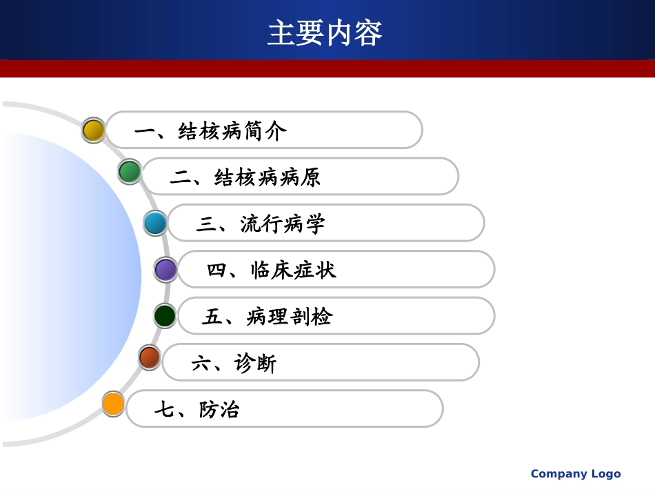 动物结核病简介_第2页