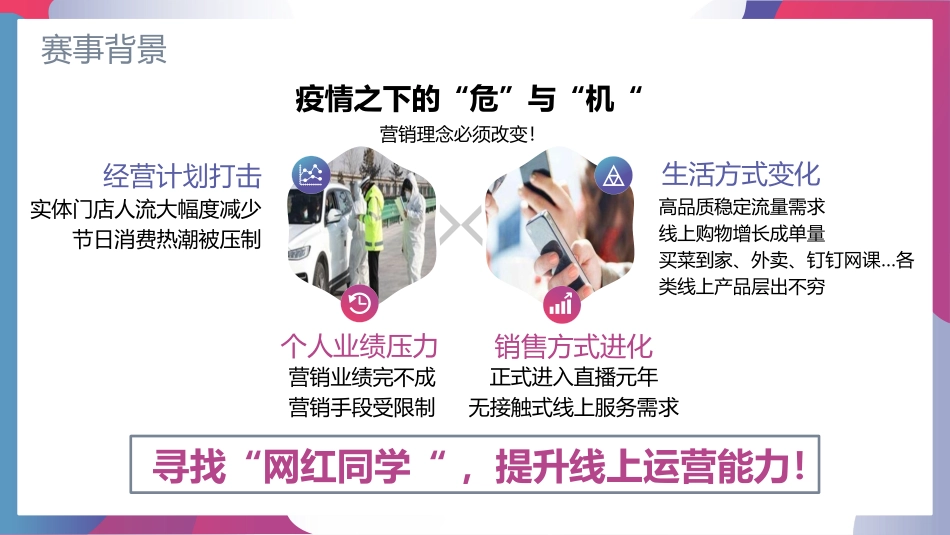 抖音IP运营培训_第3页