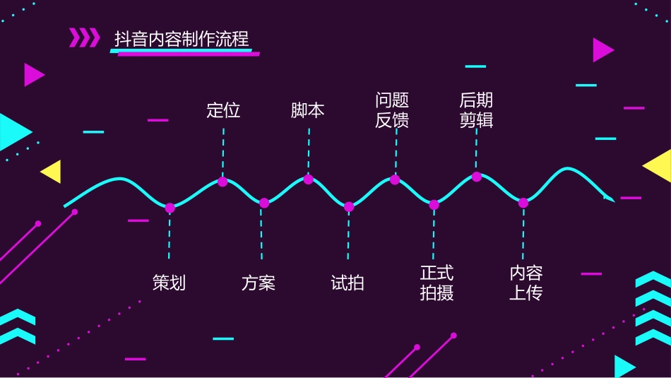 抖音运营方案详细版_第3页