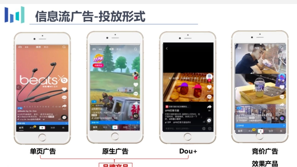 抖音运营介绍_第3页