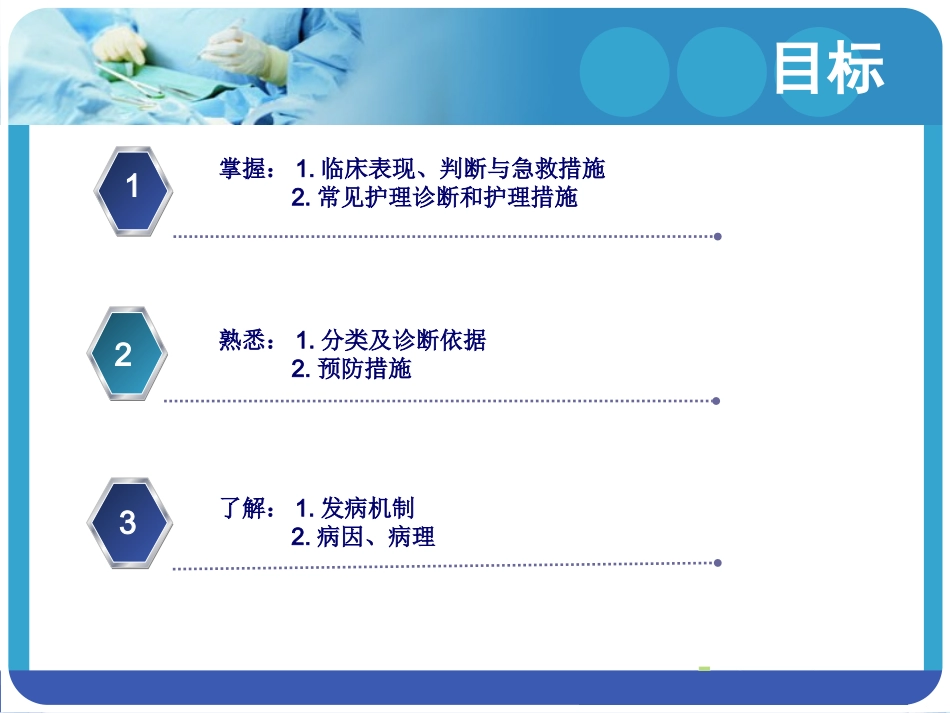 儿科过敏性休克案例分析_第2页