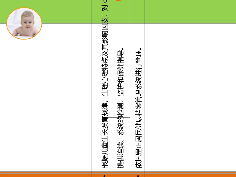 儿童保健知识讲座培训课件_第2页