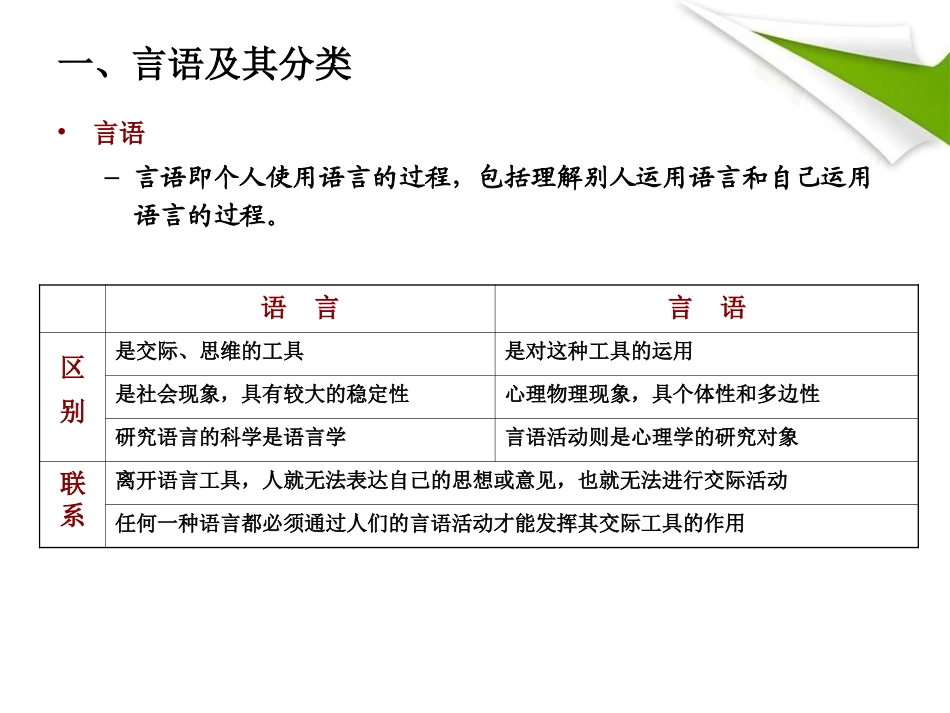 儿童言语发育及其障碍_第2页