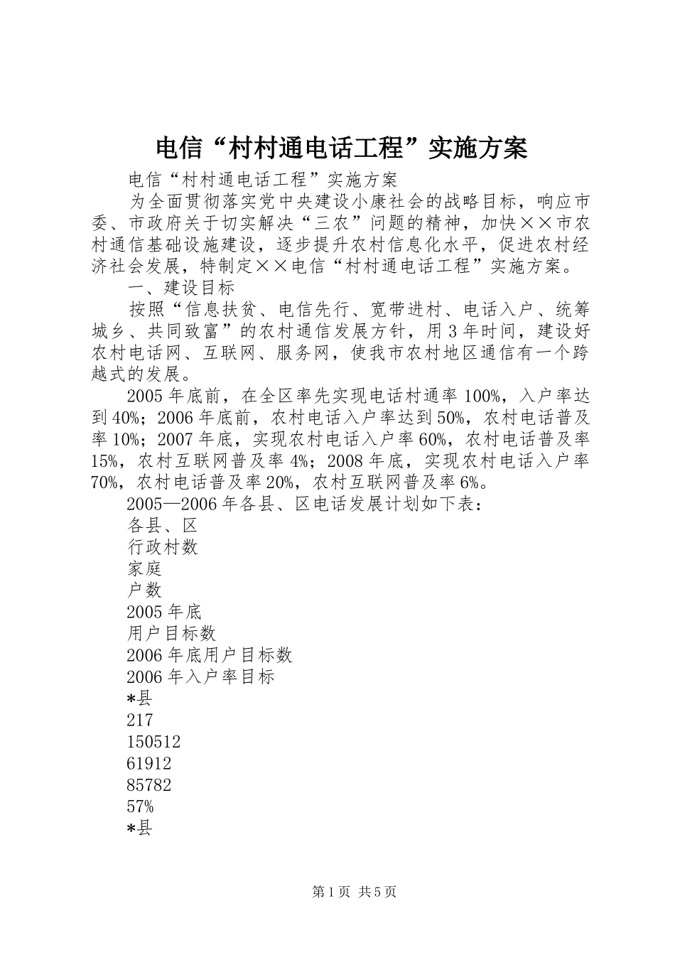 电信村村通电话工程实施方案_第1页