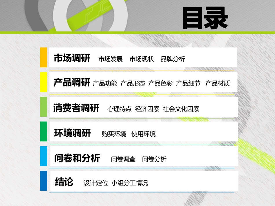 耳机市场调研与分析_第2页