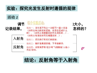 二光的反射练习题