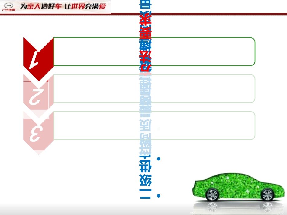 二级供应商品质管理_第3页