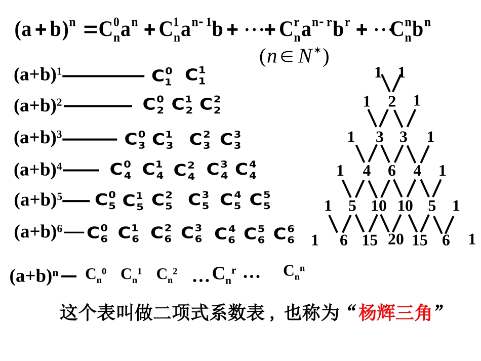 二项式系数的性质_第2页
