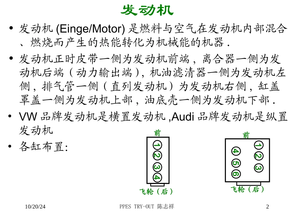 发动机基础培训资料_第2页