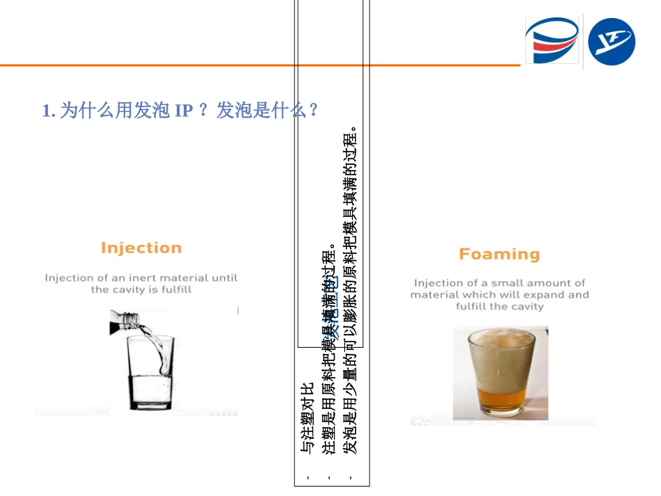 发泡工艺培训资料_第2页