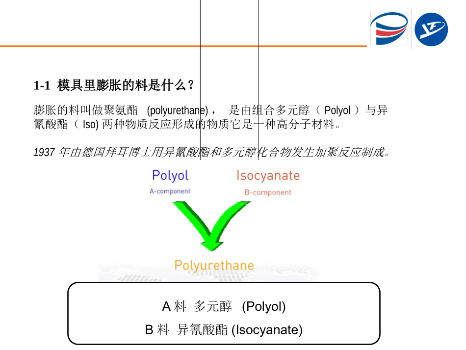 发泡工艺培训资料_第3页