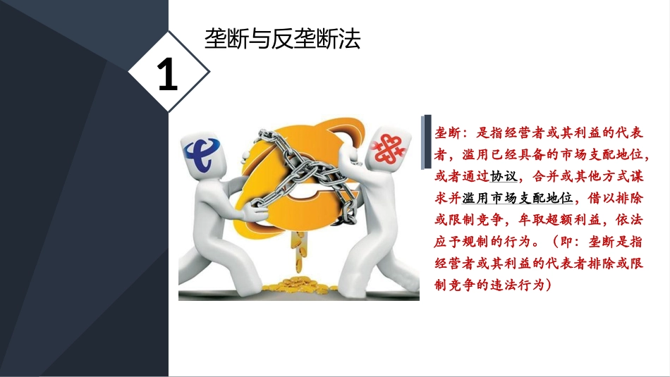 反垄断法课件_第3页