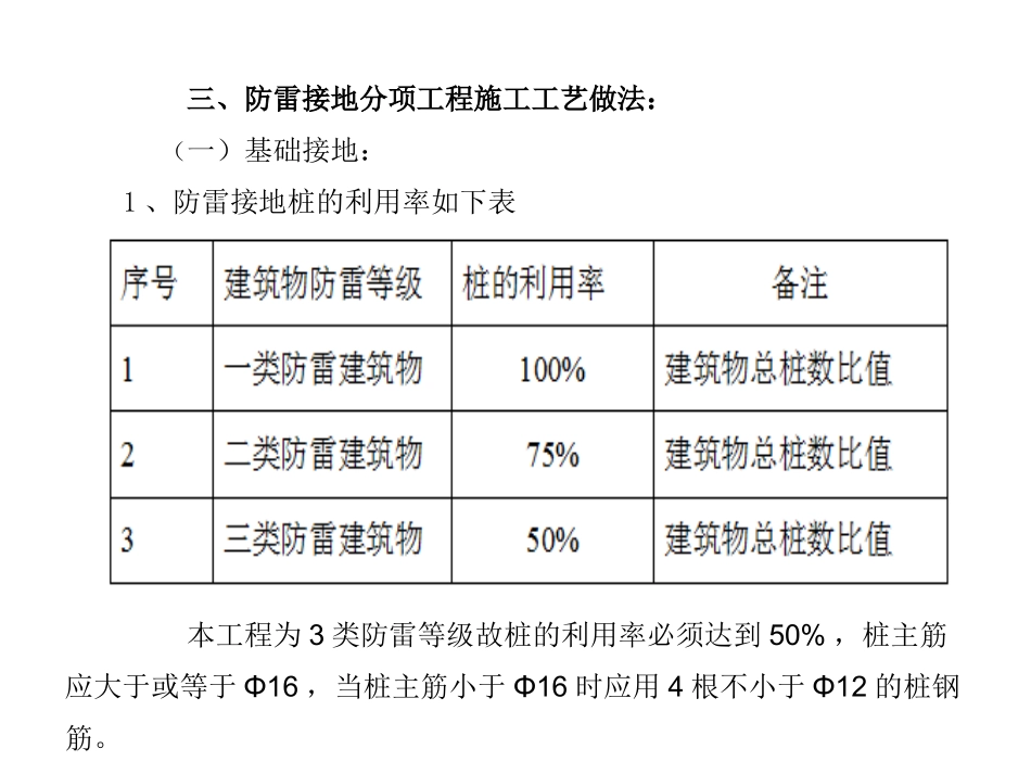 防雷接地施工技术交底专题培训课件_第3页