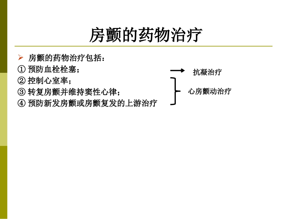 房颤的药物治疗课件_第2页