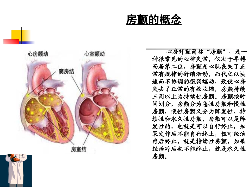 房颤射频消融术_第2页