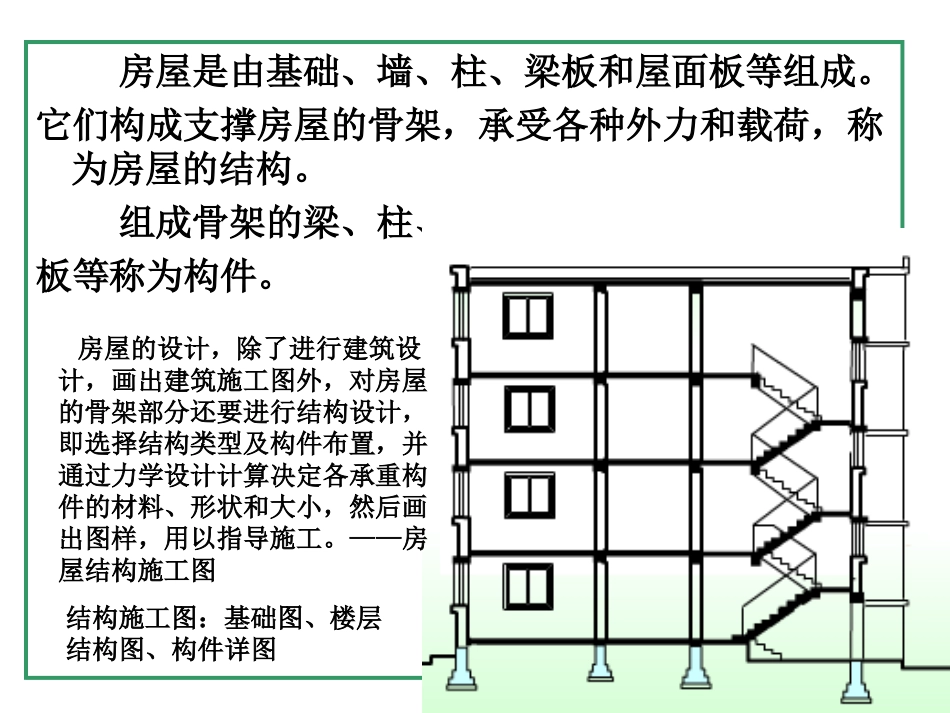 房屋结构施工图_第2页