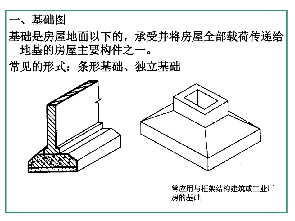 房屋结构施工图_第3页