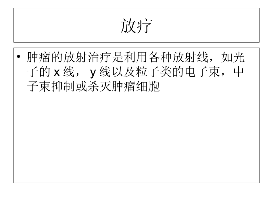 放疗的护理课件_第2页