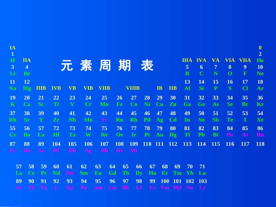放射化学课件_第2页