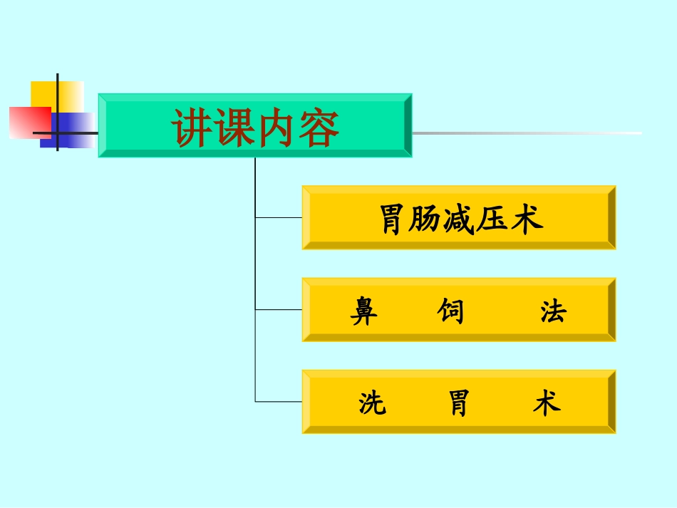 放置胃管课件_第2页
