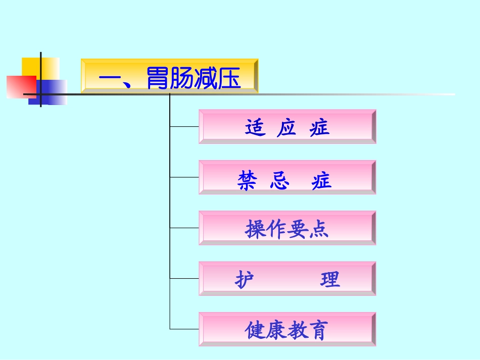 放置胃管课件_第3页