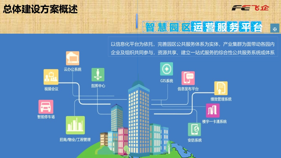 飞企智慧园区简版增加APP精编版_第2页