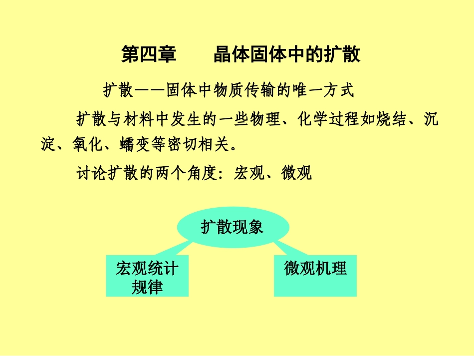 菲克扩散第一定律J_第1页