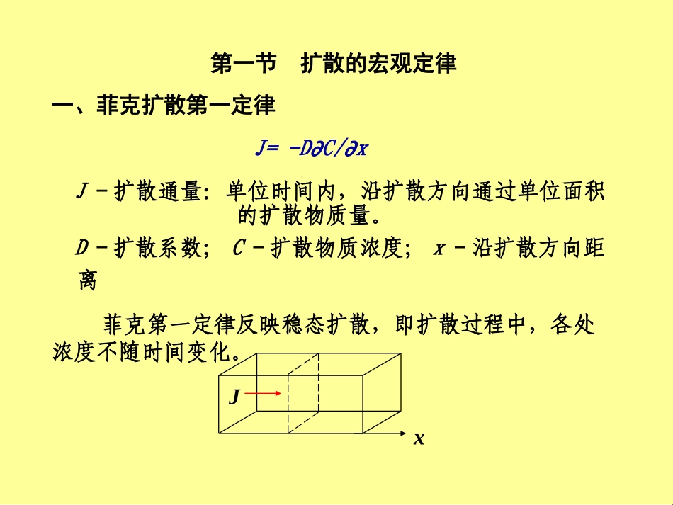 菲克扩散第一定律J_第2页