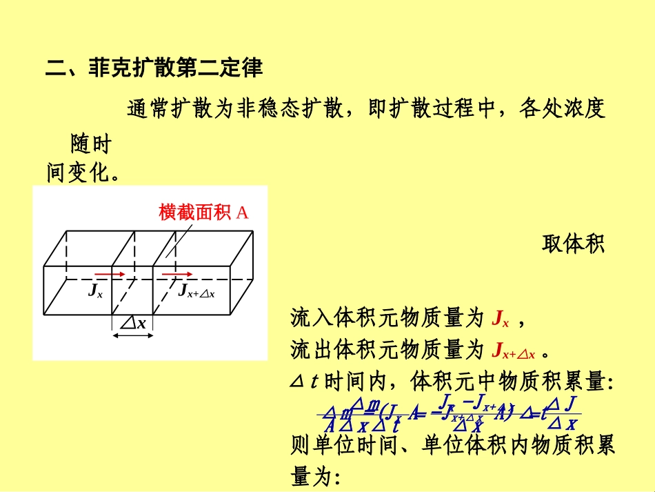 菲克扩散第一定律J_第3页