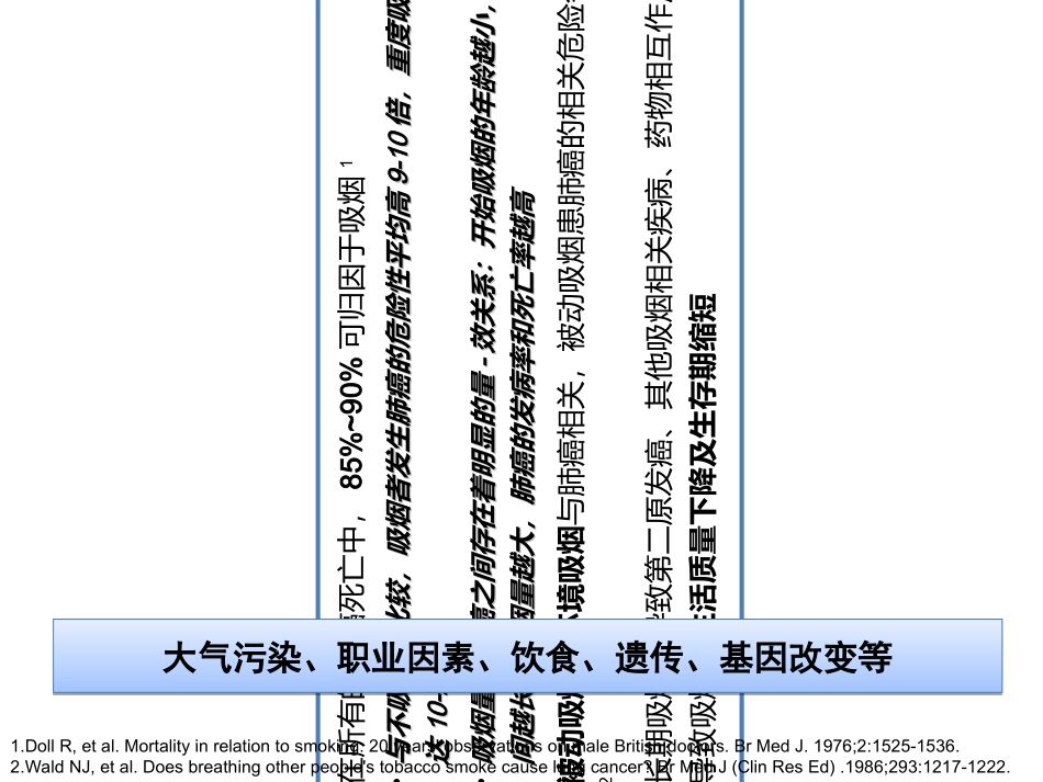 肺癌早期筛查优质课件_第3页