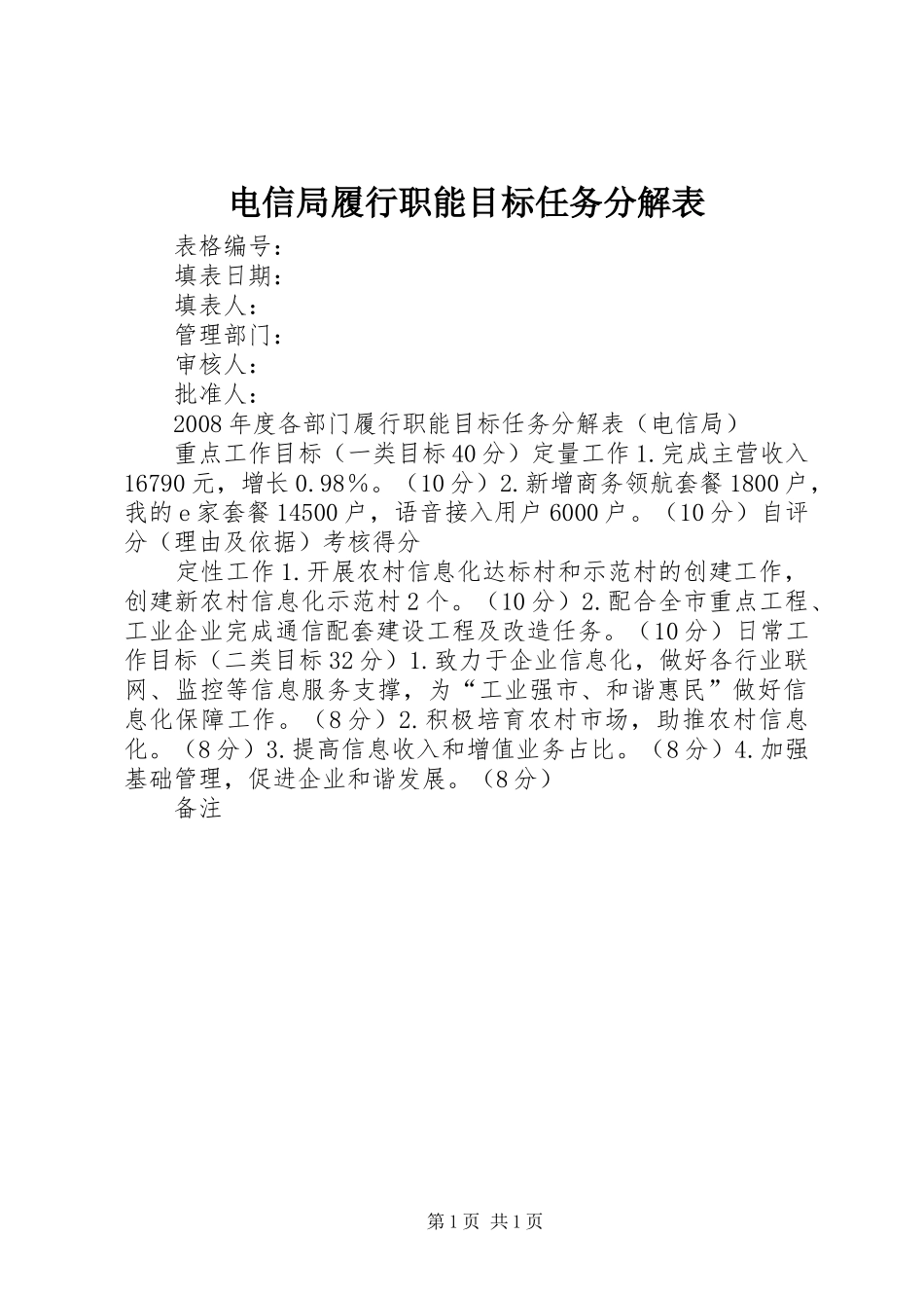 电信局履行职能目标任务分解表_第1页