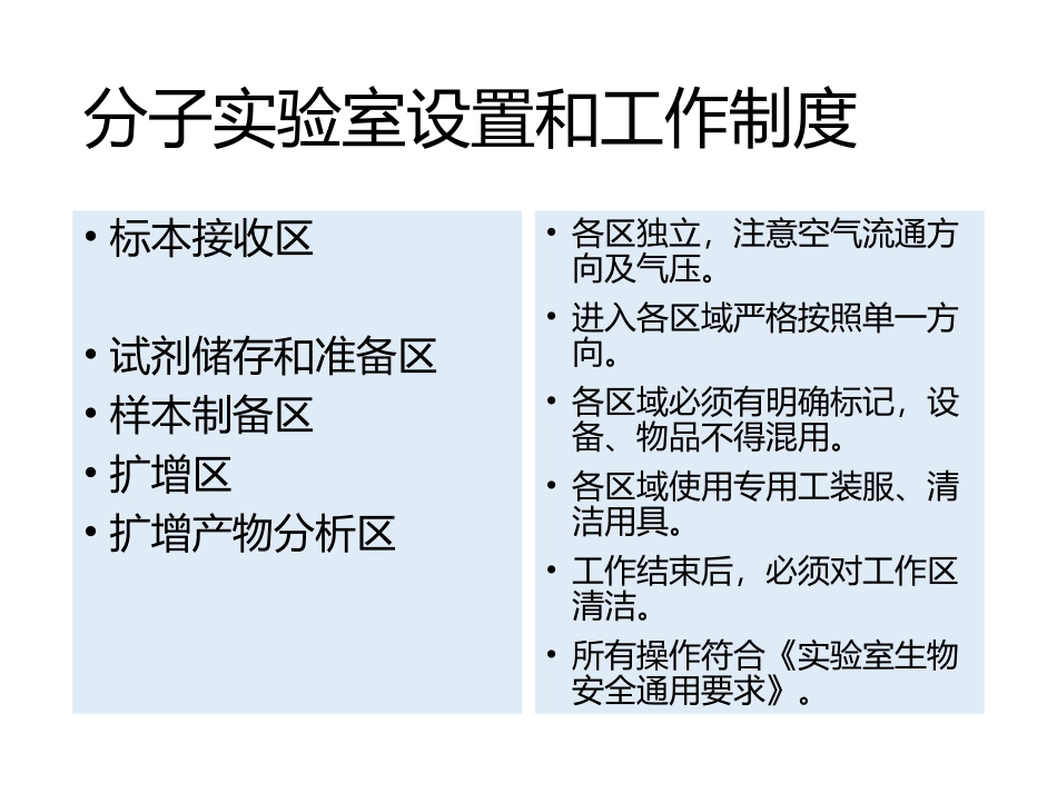 分子病理概览_第3页