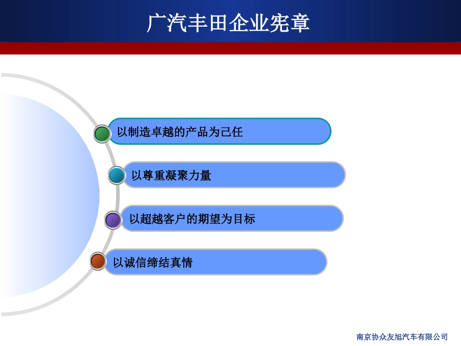 丰田宪章演讲稿_第2页