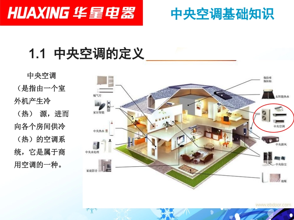风管机基础培训资料_第3页