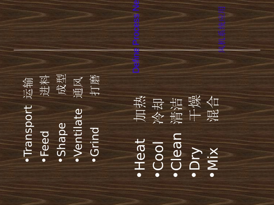 风机系统培训资料_第2页