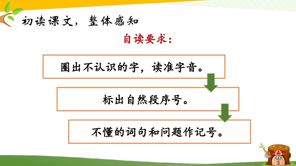 枫树上的喜鹊课件_第3页