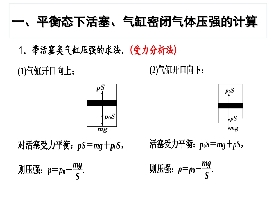 封闭气体压强专题热学必备资料_第2页