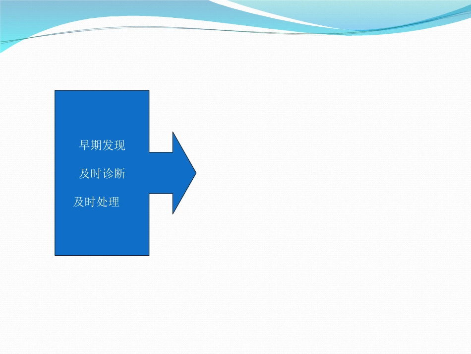 妇产科急腹症课件_第2页