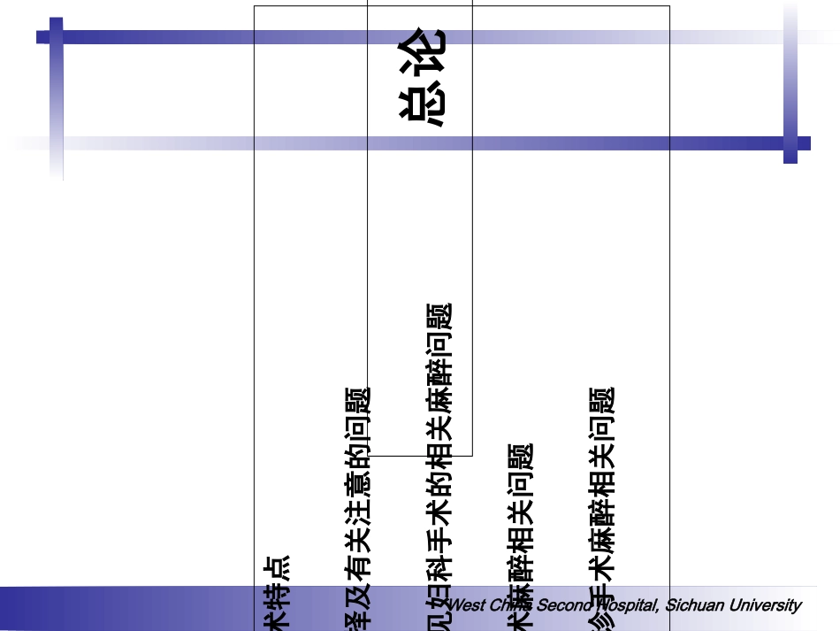 妇科麻醉医学课件_第2页