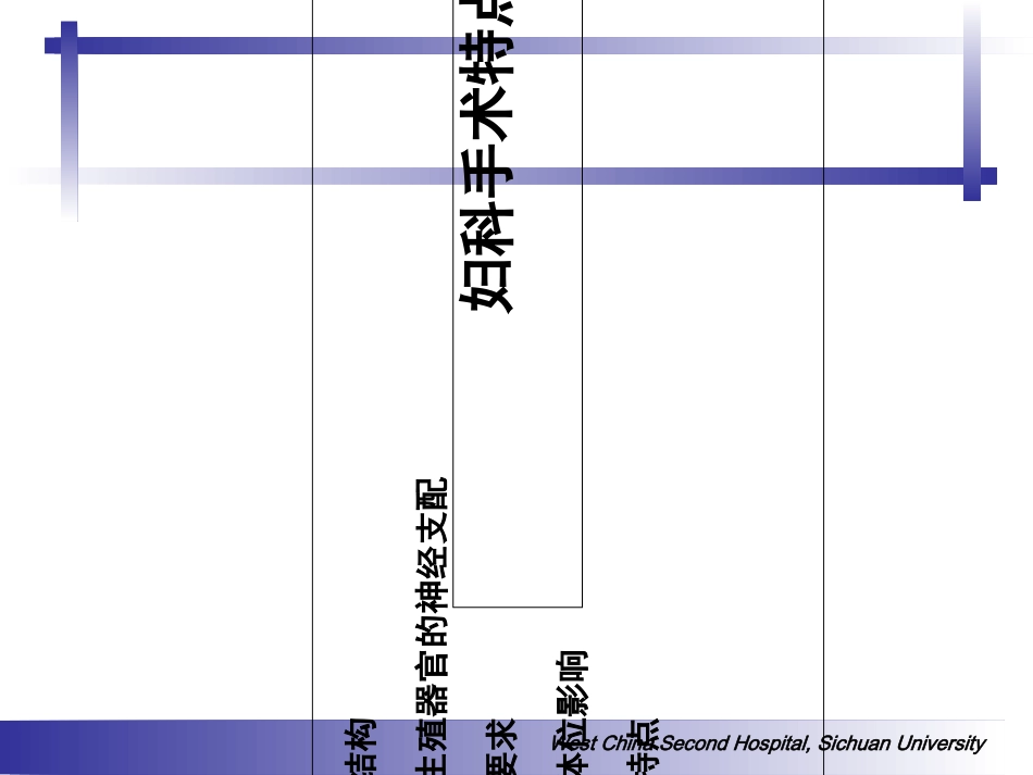 妇科麻醉医学课件_第3页